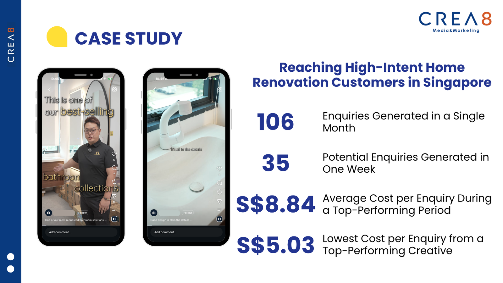 Casawave case study showing monthly enquiries and Meta advertising performance
